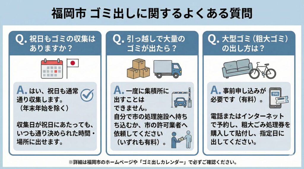 福岡市早良区のゴミ出しに関して多く寄せられる質問内容をまとめた案内図