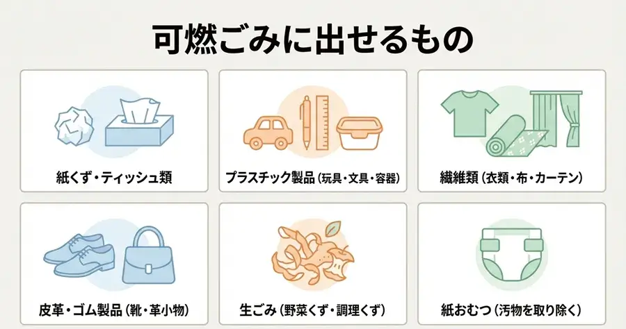 福岡市・可燃ごみ(燃えるごみ)