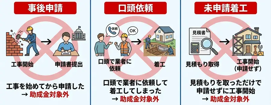住宅助成金の申請手順と注意点