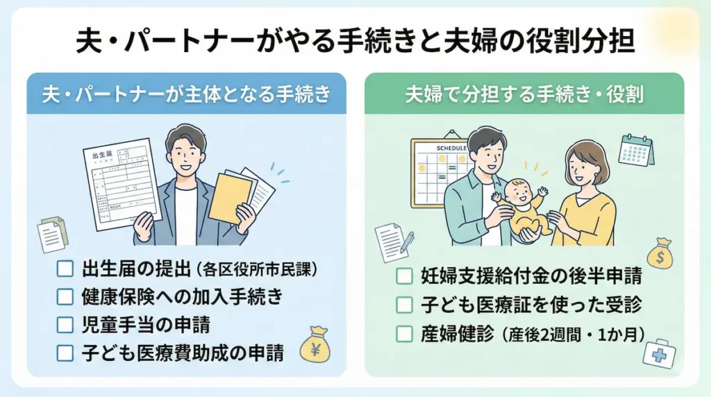 福岡市の子育て手続き役割分担チェックリスト（夫婦で申請漏れを防ぐ方法）